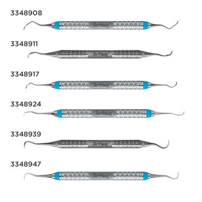 Scalers