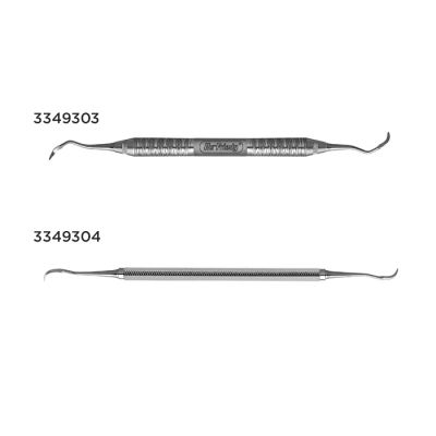 Scalers - Crane-Kaplan