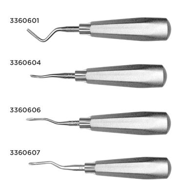Serrated Elevators